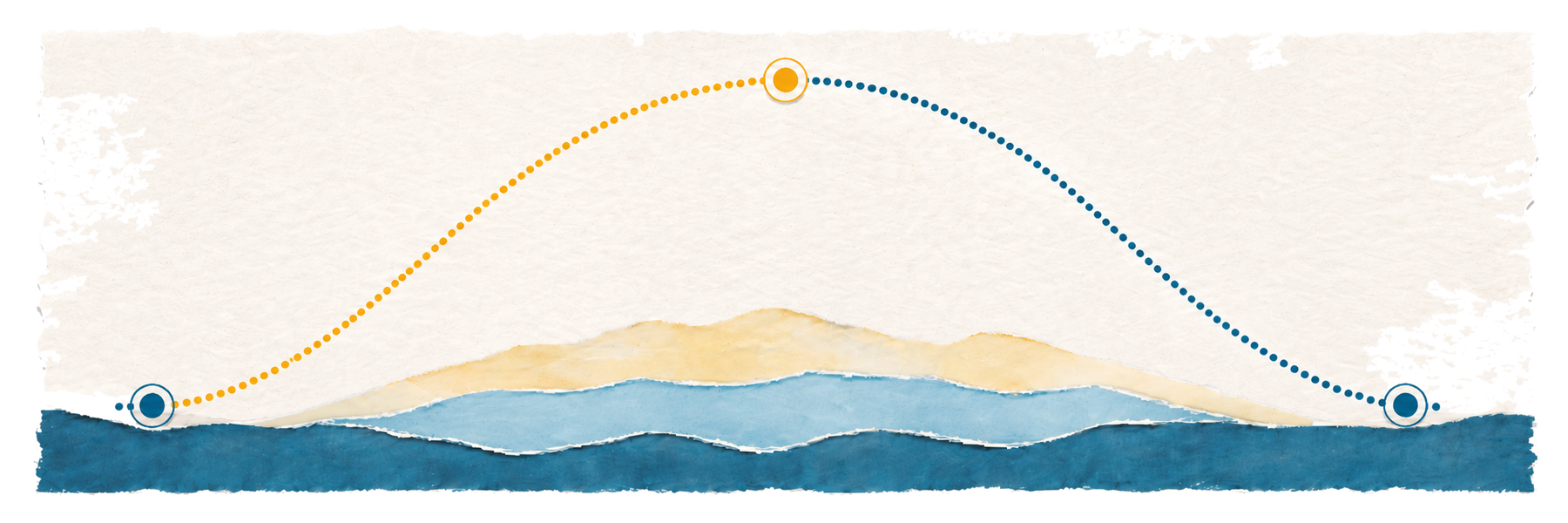 A tide line showing the tide rising and falling